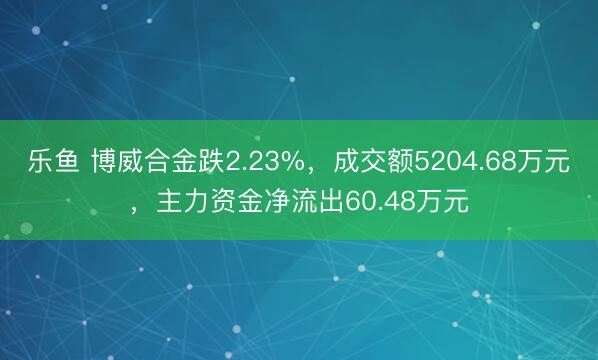 乐鱼 博威合金跌2.23%，成交额5204.68万元，主力资金净流出60.48万元